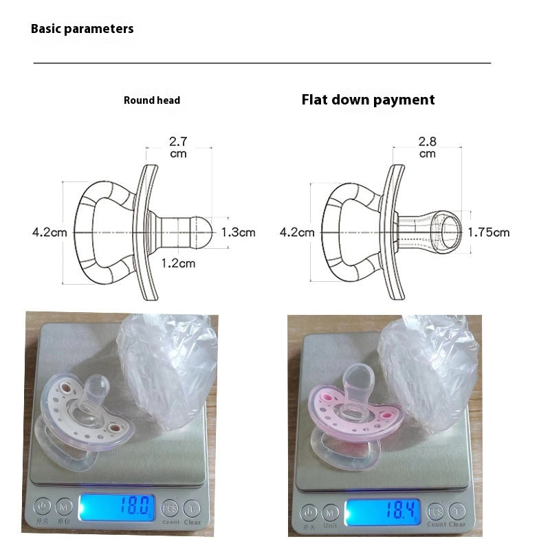 Full Silica Gel Dummy